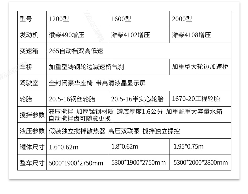 平口自上料搅拌车1_15.jpg